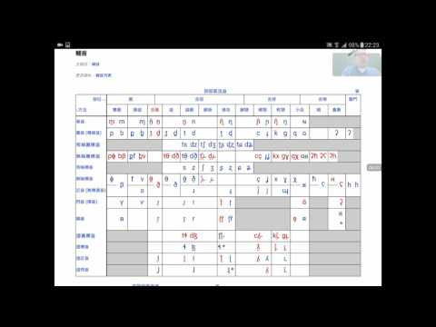 丁宗同美語 - 國際音標學習 (1) IPA Study