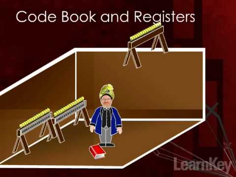 Understanding MicroProcessors - LearnKey A+ 2009 Course Preview