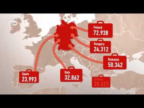 Immigration in Germany - The statistics | Made in Germany