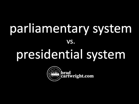 Parliamentary vs Presidential System of Government