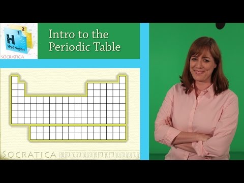 Chemistry: Introduction to the Periodic Table