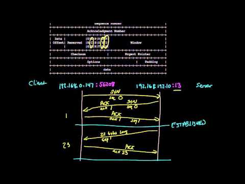 TCP connection walkthrough | Networking tutorial (13 of 13)