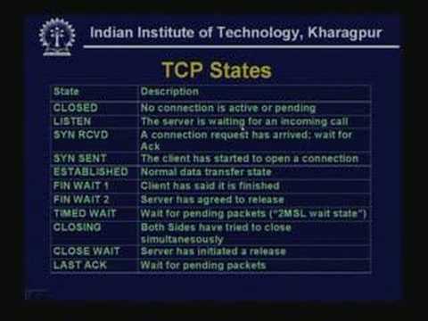 Lecture - 31 TCP