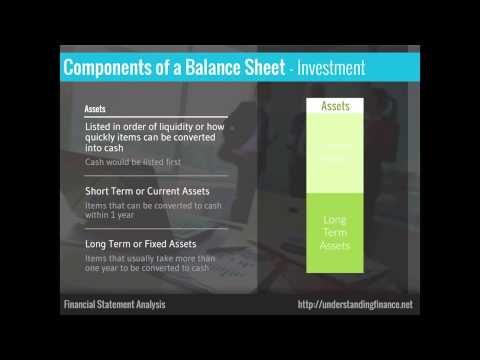 Financial Statement Analysis - Toyota