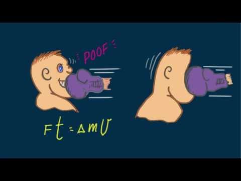 Hewitt-Drew-it! PHYSICS 24. Momentum