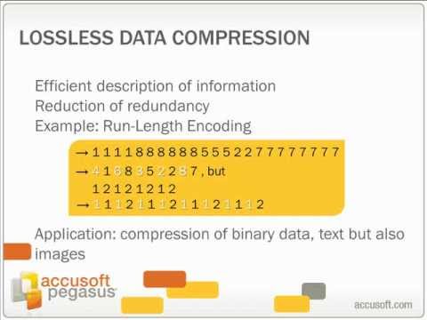 Introduction to Lossy Image Data Compression Part1