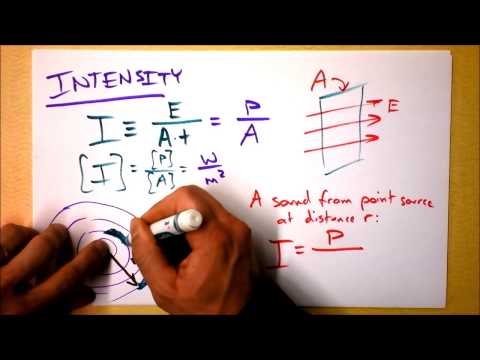 Sound Intensity and Decibels Distinctly Defined, Dude | Doc Physics