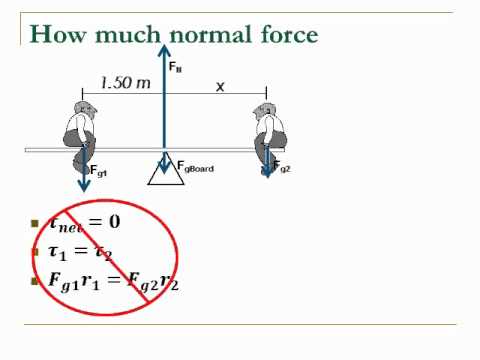 Solving Torque Problems.wmv