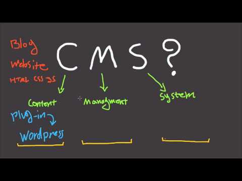 #12 What is a CMS? - Fast Tech Skills