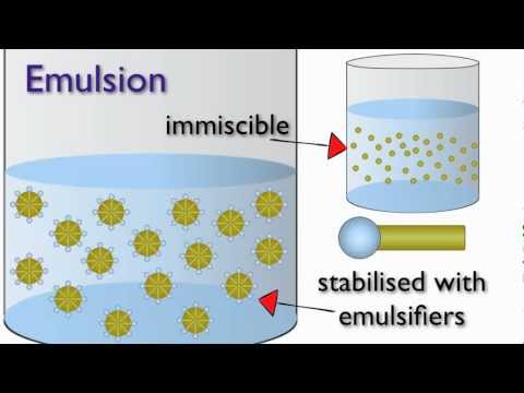 What are Emulsions? | Chemistry | The Fuse School