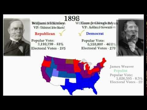 US Presidential Election Results, 1789 - 2012