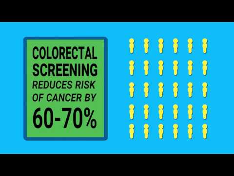 3-2-1 Get Screened! Colorectal Cancer Awareness