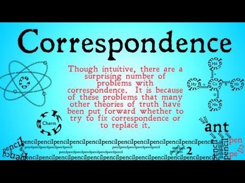 The Correspondence Theory of Truth