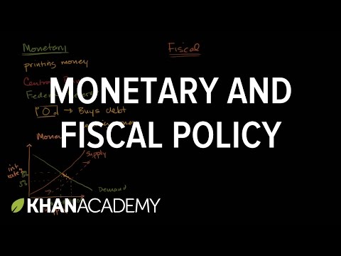 Monetary and Fiscal Policy