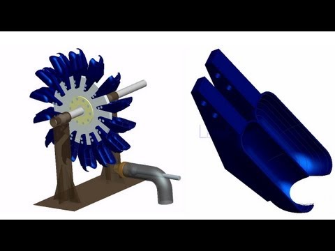 Pelton Turbine/Wheel Working & Design