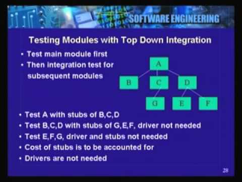 Lecture - 18 Software Testing - I