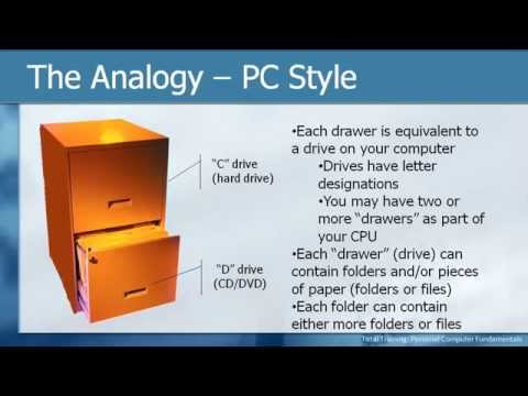 UNDERSTANDING FILE STRUCTURE - File System Concepts (Part 1)