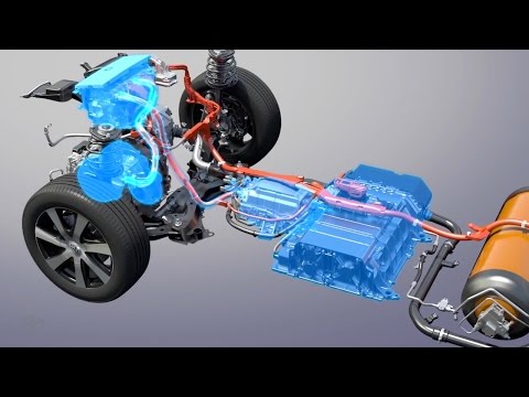 How Fuel Cell Vehicles Work – CES 2015