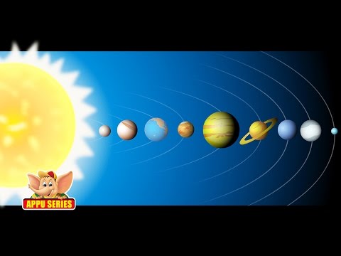 Learn About Planet Earth - Hydrosphere