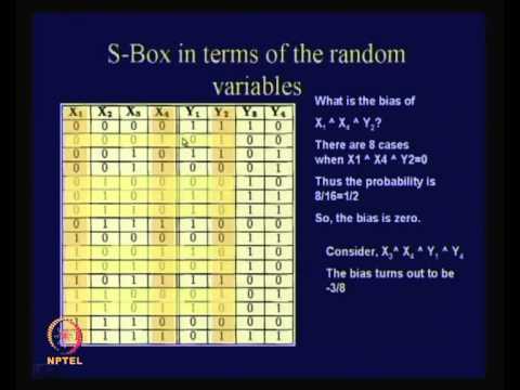 Mod-01 Lec-14 Linear Cryptanalysis