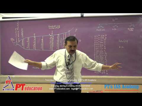 Universe and the Solar System - PT's IAS Academy - Sample lecture 2 - by Sandeep Manudhane sir