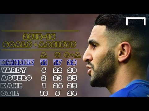 Magic Mahrez crowned PFA player of the year