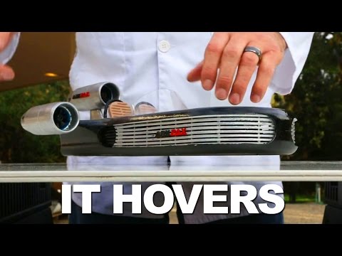 7 Innovative Products and Latest Inventions You Can Buy ►6