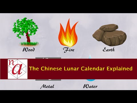 The Chinese Lunar Calendar Explained