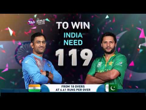 ICC #WT20 - India vs Pakistan  Match Highlights