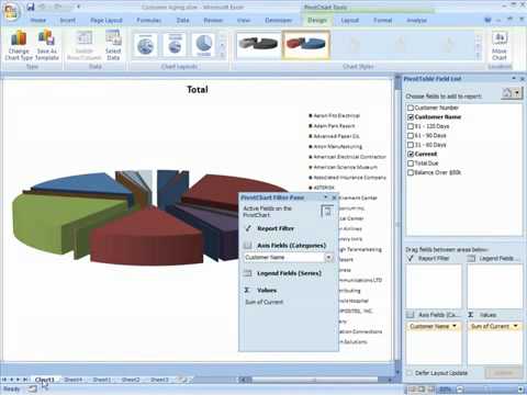 Microsoft Dynamics GP (Great Plains)