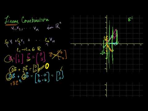 Linear combinations and span | Vectors and spaces | Linear Algebra | Khan Academy