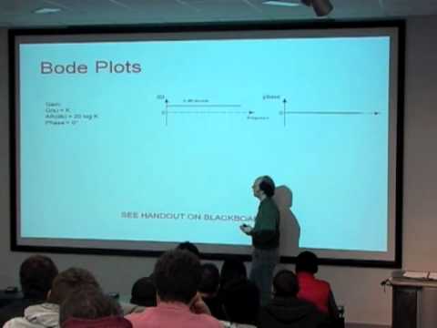 Control Systems Engineering - Lecture 6a - Frequency Response