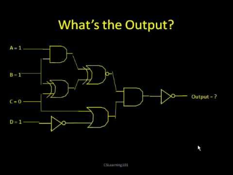 Logic Gates and Circuit Simplification Tutorial