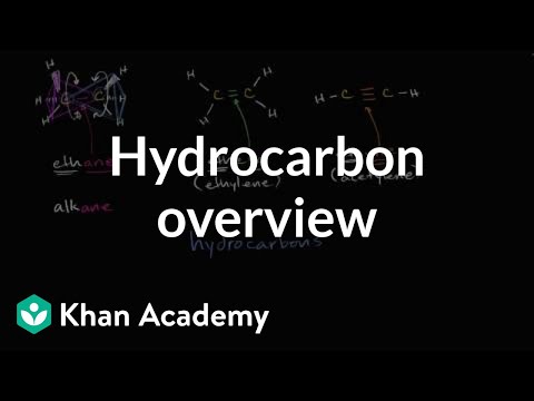 Hydrocarbon overview | Properties of carbon | Biology | Khan Academy