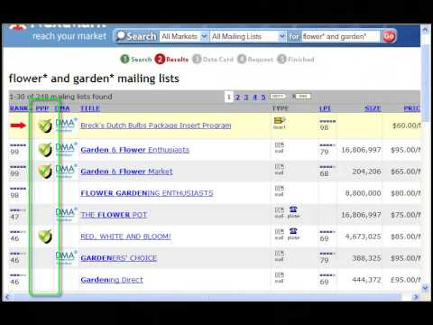 How To Find Mailing Lists