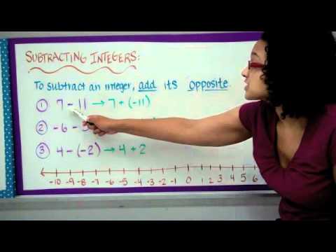 Adding and Subtracting Integers