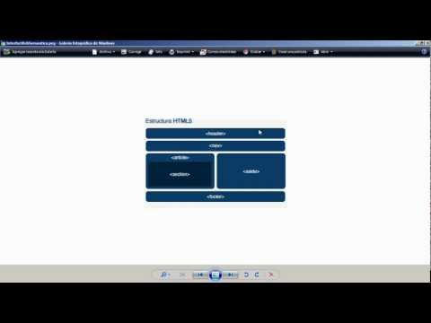 Tutoriales HTML5: 1. Estructura Básica