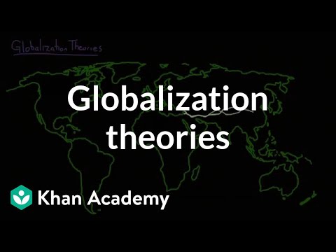 Globalization theories