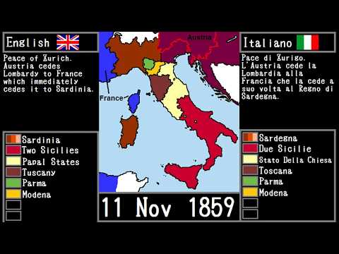 Italian Unification / Risorgimento Italiano