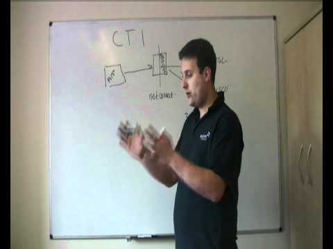 What is CTI? (Britannic Technologies)