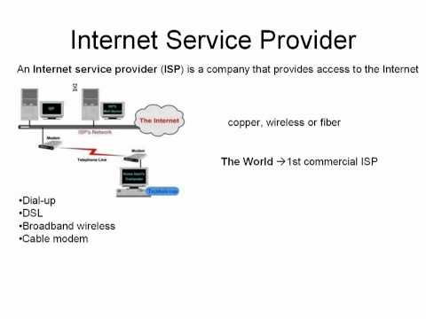 Internet Service providers ( ISP) - Tamil tutorial