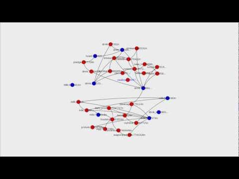 Graph-based word sense disambiguation