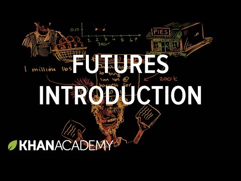 Futures Introduction