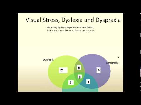 Visual Stress: What Everyone Should Know - Webinar