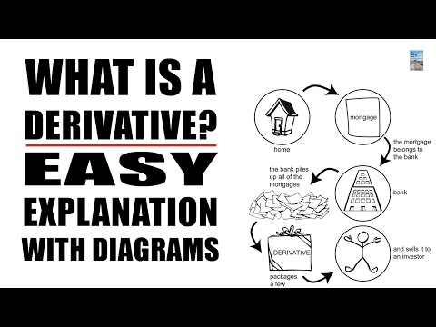 Derivatives Collapse Will Cause the Worst Financial CRISIS in HISTORY!