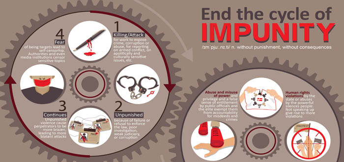 End the cycle of impunity