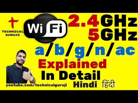 [Hindi/Urdu] WiFi Explained in Detail | Wifi 802.11 a, b, g, n, ac