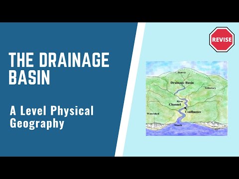 As Physical Geography - The Drainage Basin