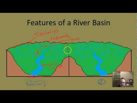 Drainage Basins