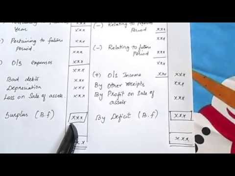 Income and Expenditure A/c & Balance Sheet (with solved problem) in Financial accounting tutorial